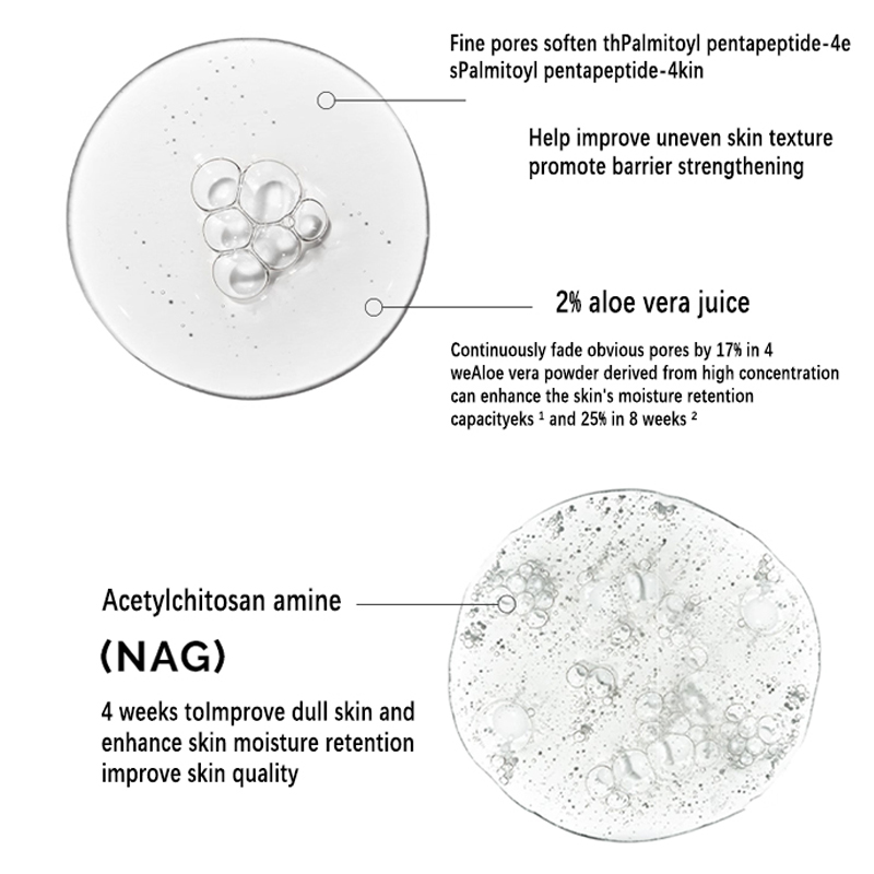 알로에 2% + NAG 2% 솔루션 세럼 30ml 멀티 - Aha Bha Exfoliant 리뷰 및 가격